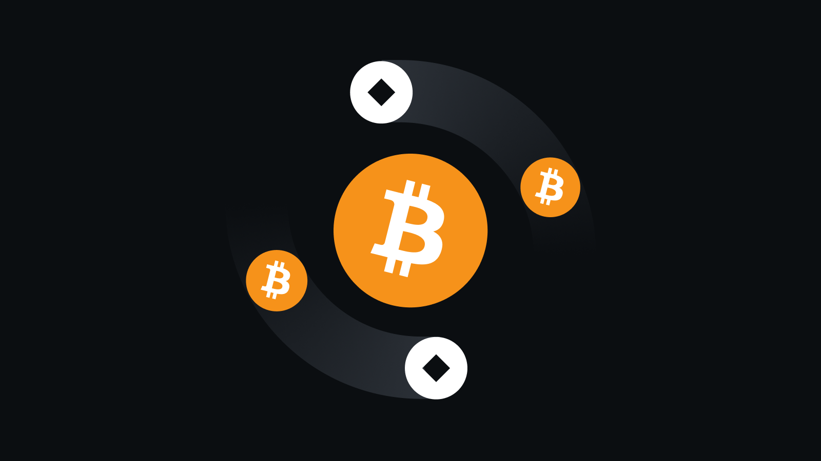 合规安全，护航数字资产